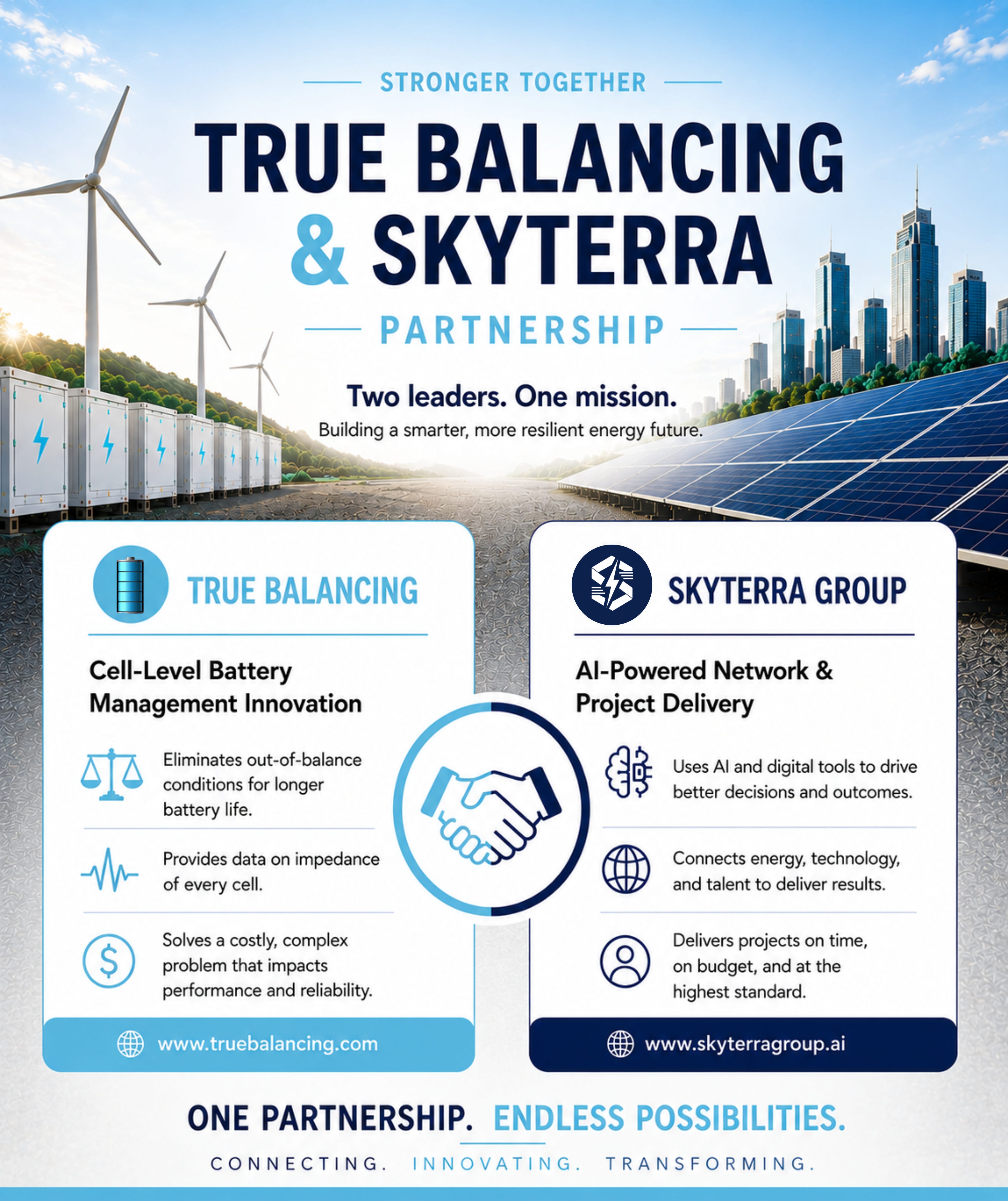 Preview of Building Smarter Energy Together: SkyTerra Group & True Balancing LLC Announce Strategic Partnership